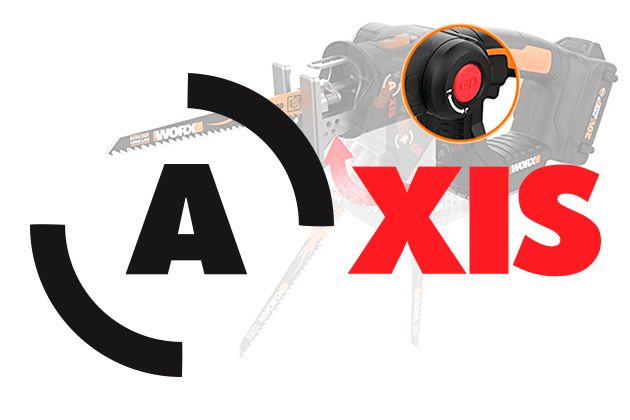 Технология Axis